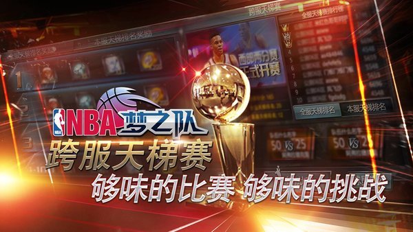 nba梦之队截图3