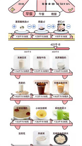 柠檬轻断食app截图1