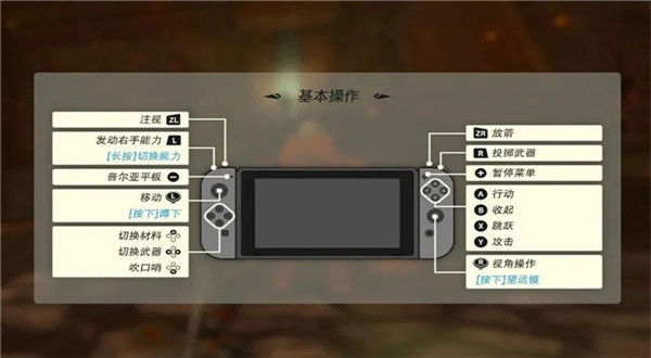 塞尔达传说王国之泪截图2