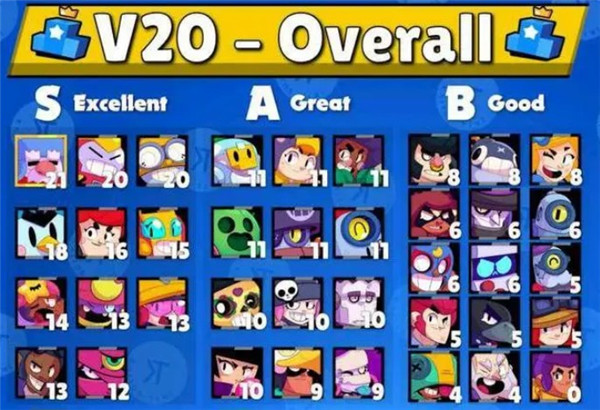 荒野乱斗国际版