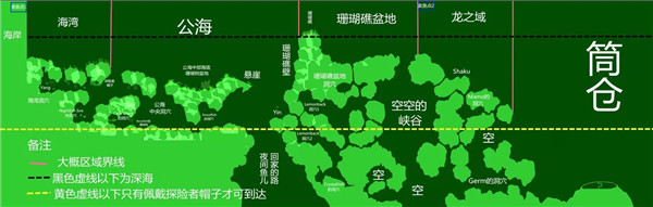 小猫钓鱼无限金币无限等级有船