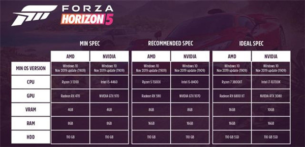 极限竞速地平线5免费版云游戏