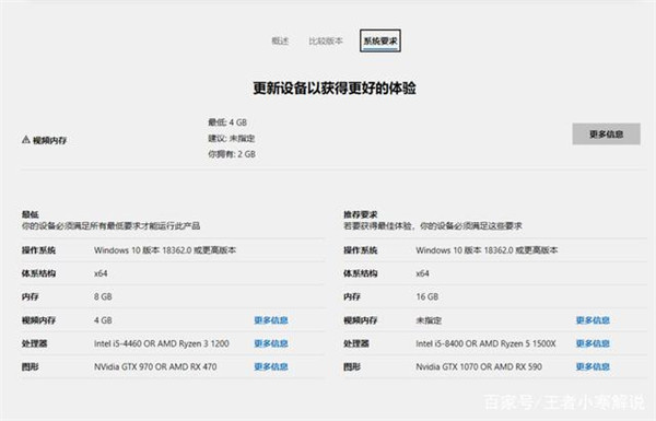 极限竞速地平线5免费版云游戏