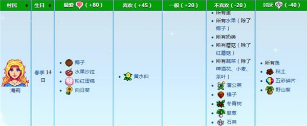 星露谷物语1.5.6