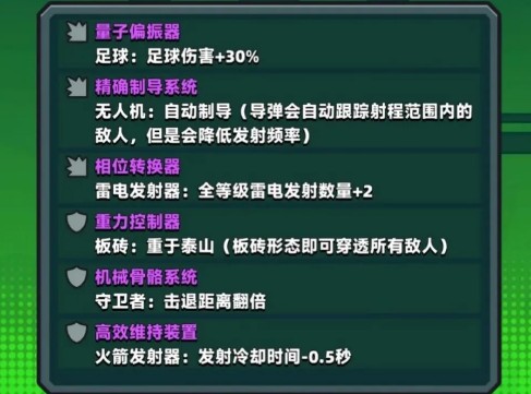 弹壳特攻队内置MOD修改器