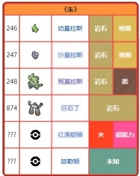 我的世界宝可梦朱紫手机版