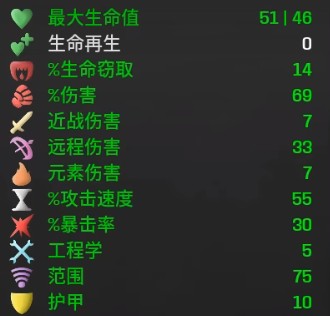 土豆兄弟手机版中文版