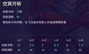 300大作战体验服