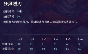 300大作战体验服