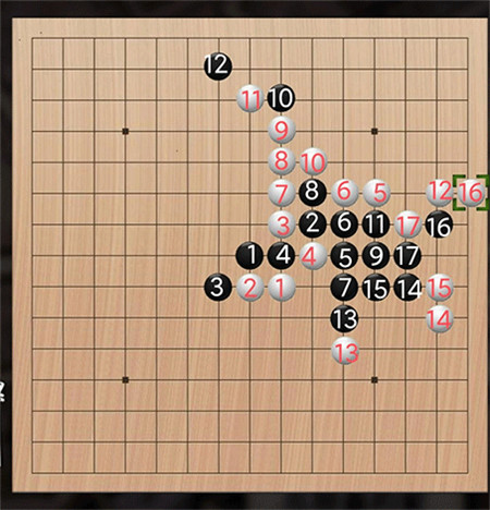 打工生活模拟器内置作弊菜单