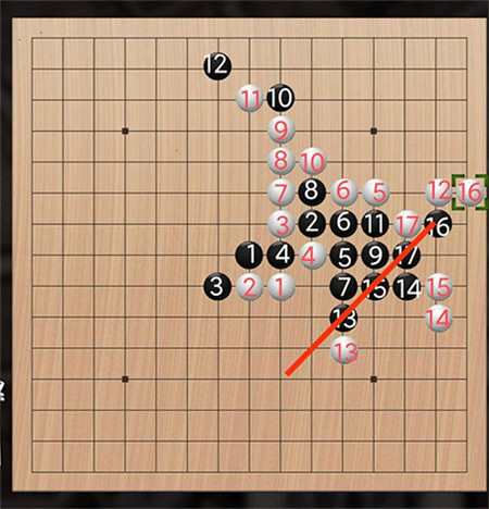 打工生活模拟器内置作弊菜单