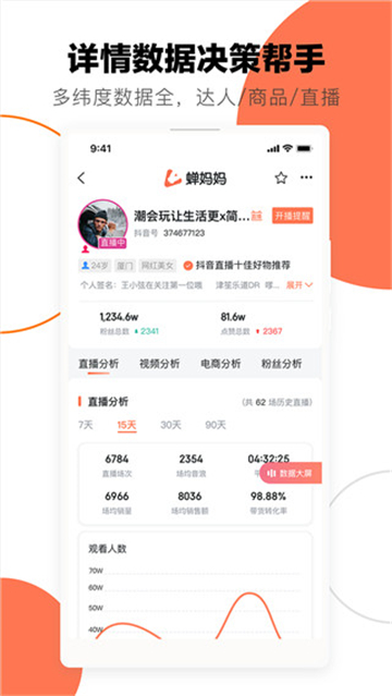 蝉妈妈数据分析截图2