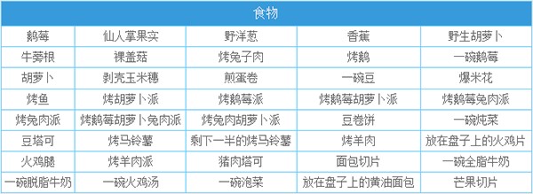 一小时人生正版