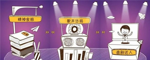 和教授app