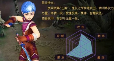 剑魂online一亿钻石版