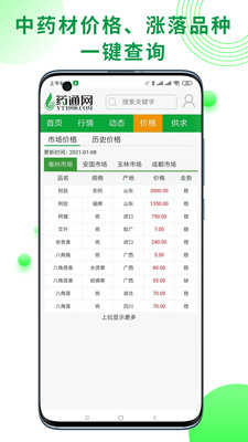 药通网截图1