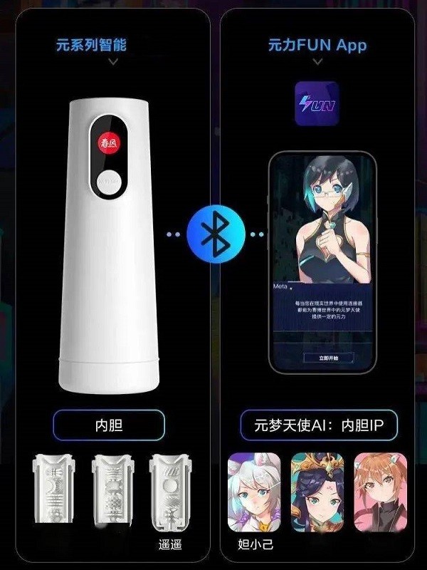 元力fun