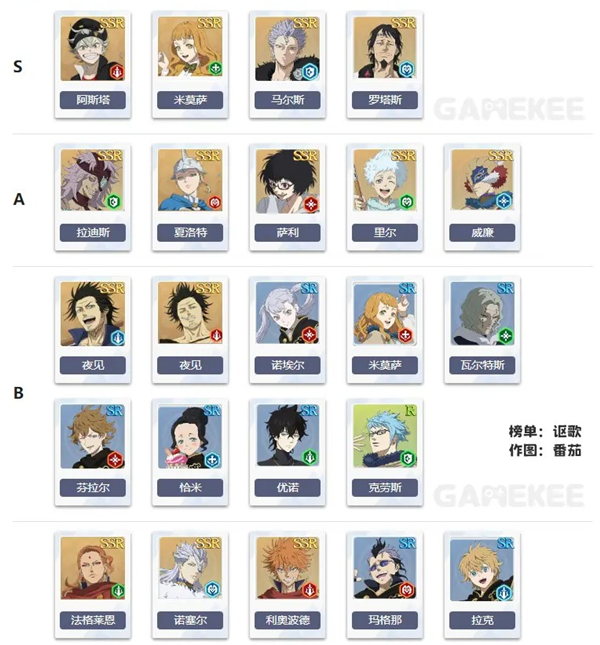 黑色五叶草M魔法帝之道