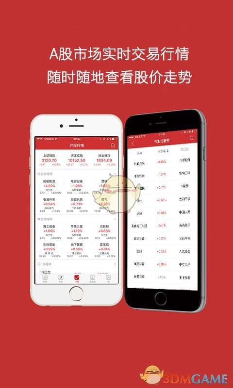中国财经app
