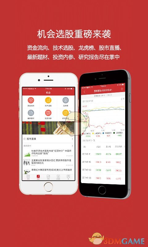 中国财经app