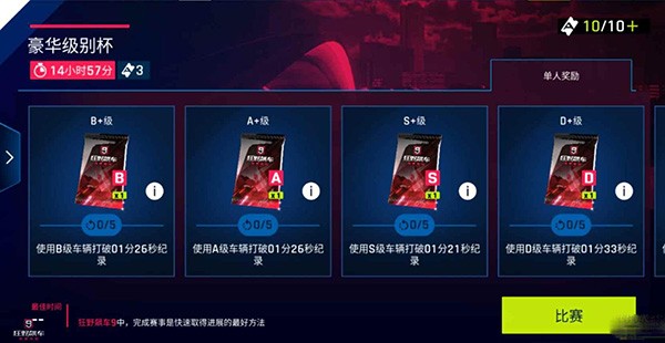 狂野飙车9正版无限蓝币无限点券