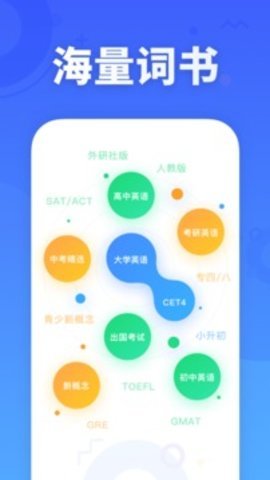 乐词新东方背单词旧版本截图2