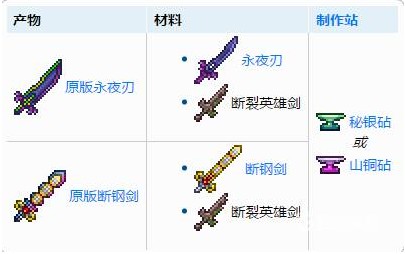 泰拉瑞亚1.4.4.9汉化版全物品存档