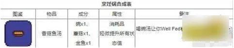 泰拉瑞亚1.4.4.9汉化版内置修改器