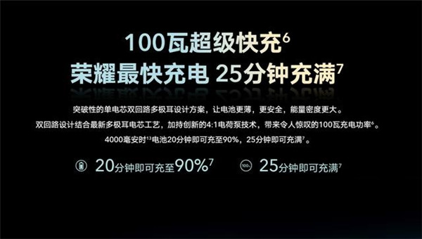 荣耀50pro参数配置