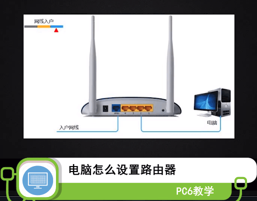 如何设置路由器