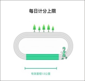 运动世界校园官网版