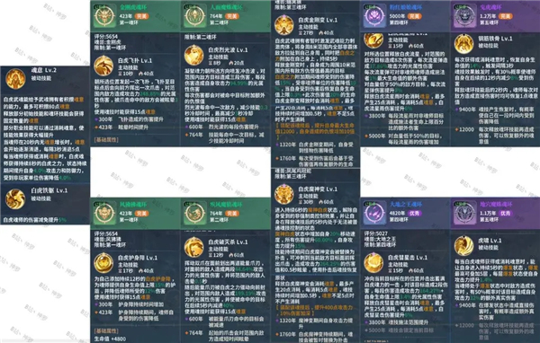 斗罗大陆史莱克学院