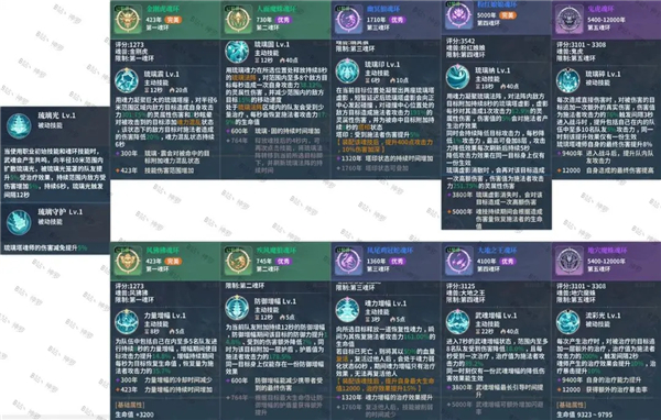 斗罗大陆史莱克学院