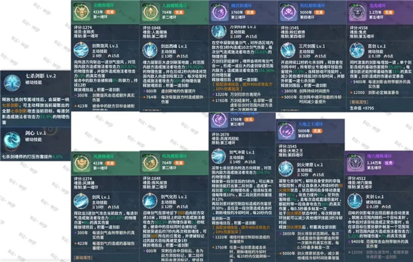 斗罗大陆史莱克学院