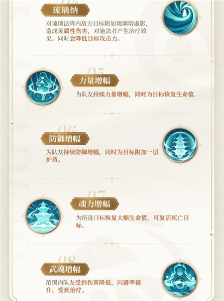 斗罗大陆史莱克学院