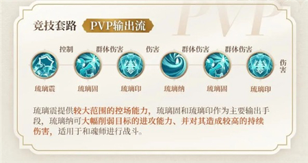 斗罗大陆史莱克学院