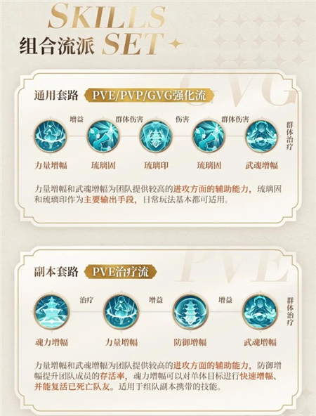 斗罗大陆史莱克学院