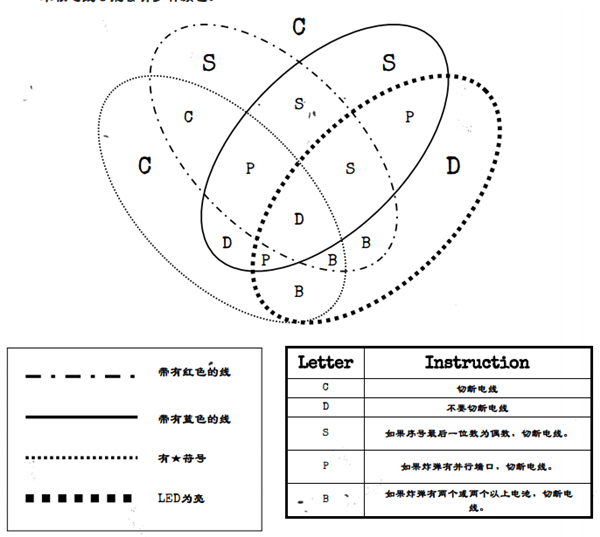 保持通话没人爆炸安卓手机版中文版