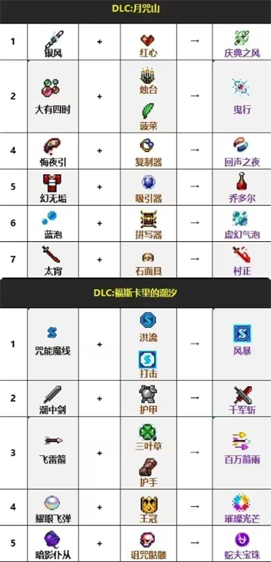 吸血鬼幸存者中文版