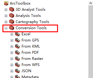 arcgis矢量转栅格步骤