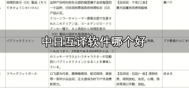 中日互译软件