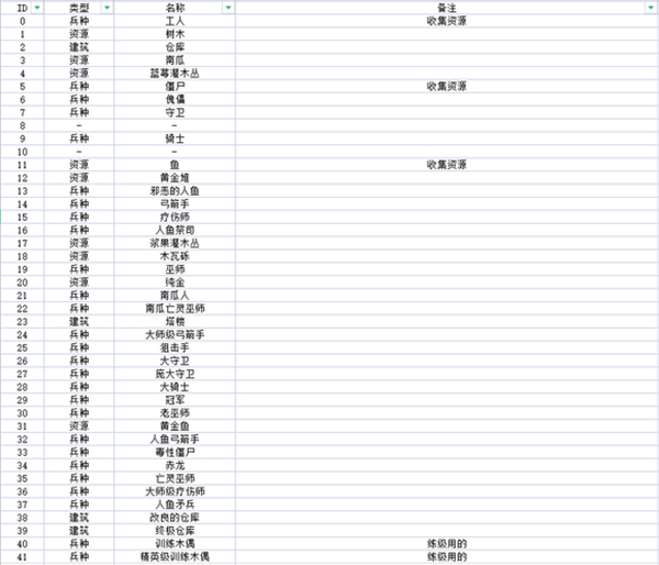 环形帝国手机版