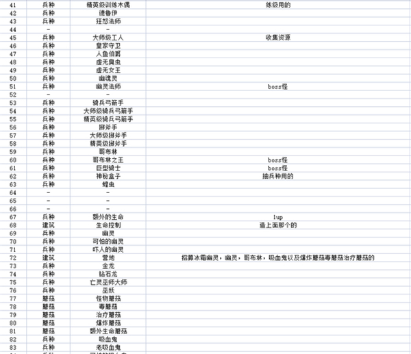 环形帝国手机版