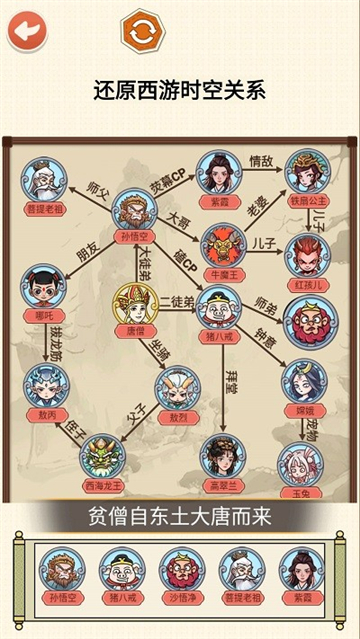 还原关系网截图1