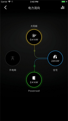 Droid Tesla Pro截图2