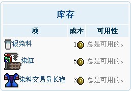泰拉瑞亚1.4.4.9汉化版内置修改器