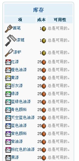 泰拉瑞亚1.4.4.9汉化版内置修改器