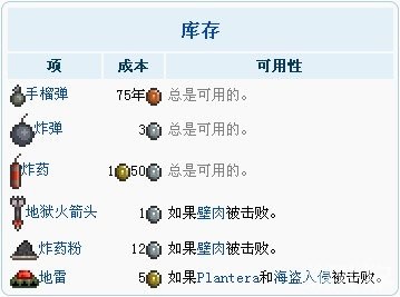 泰拉瑞亚1.4.4.9汉化版内置修改器