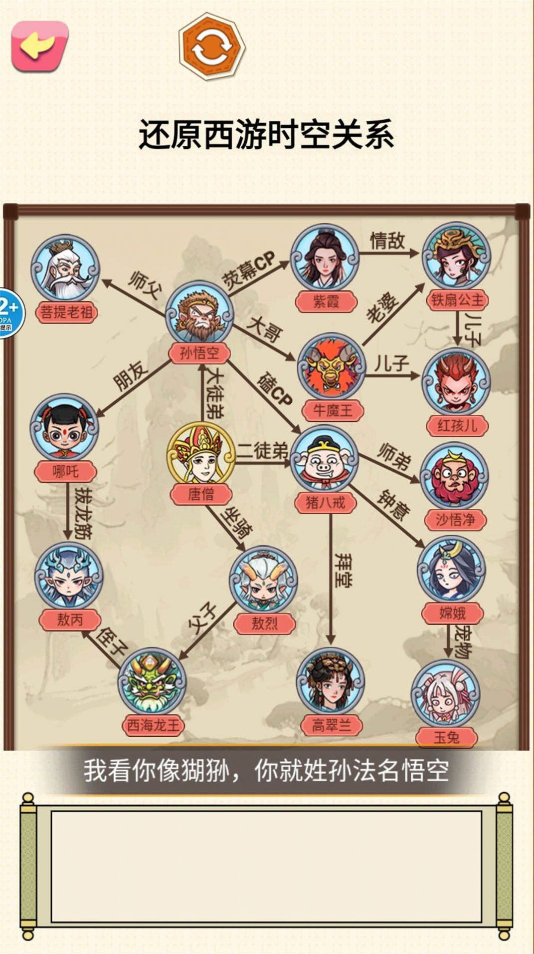 一起还原人物关系截图2