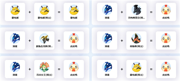 幻兽帕鲁配对工具截图4